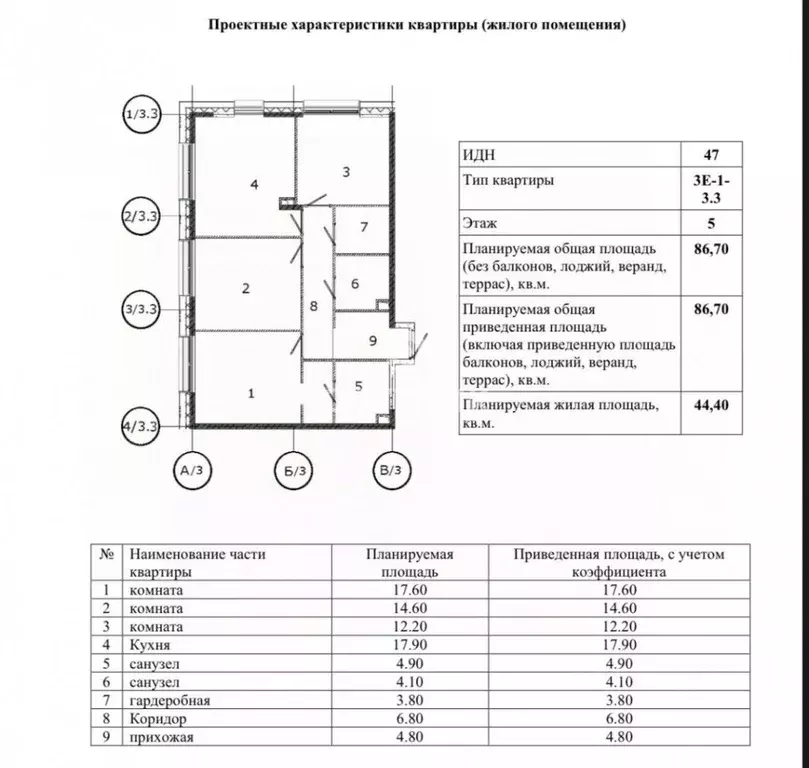 3-к кв. Москва ул. Петра Кончаловского, 7к4 (86.0 м) - Фото 1