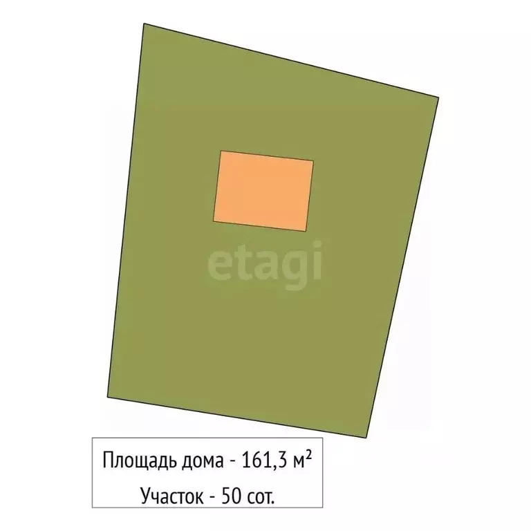 Дом в Свердловская область, Артинский муниципальный округ, с. Манчаж ... - Фото 2