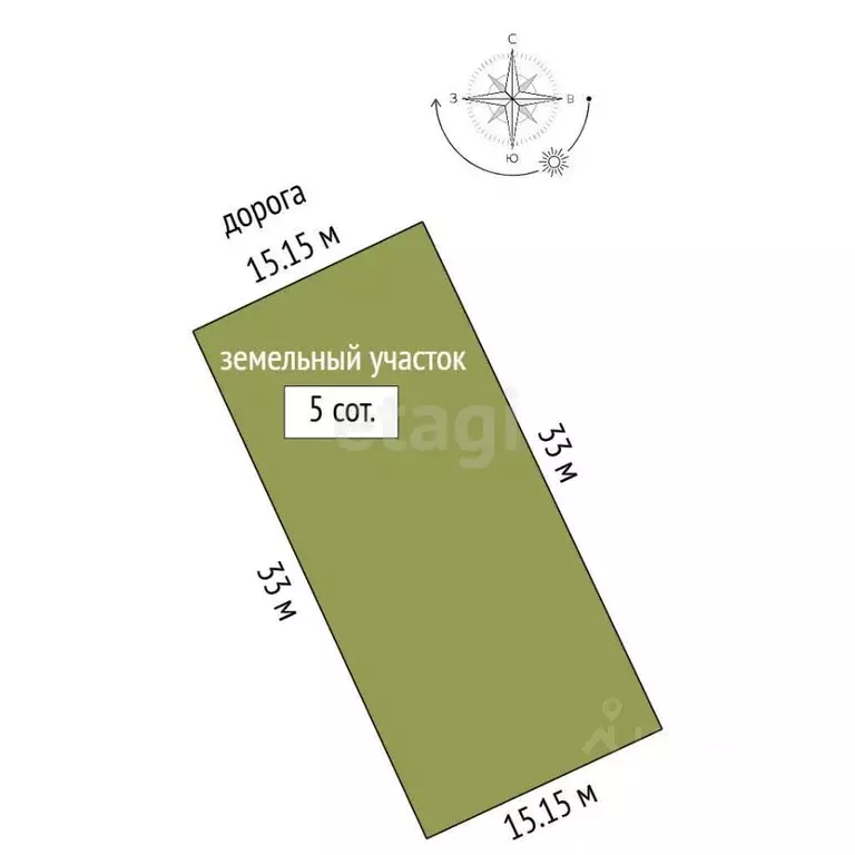 Участок в Севастополь  (5.0 сот.) - Фото 2