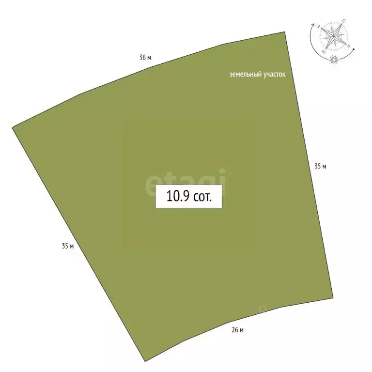 Участок в Алтайский край, Алтайский район, Жемчужина Алтая ДНТ  (10.9 ... - Фото 1