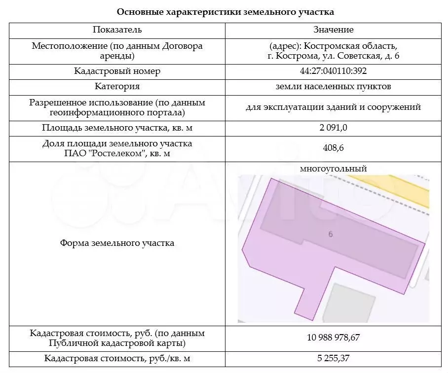 Продам помещение свободного назначения, 428.6 м - Фото 1
