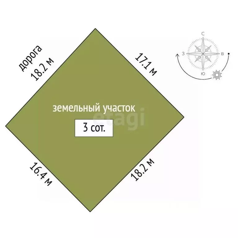 Участок в Ростовская область, Батайск Артемовская ул. (3.0 сот.) - Фото 1