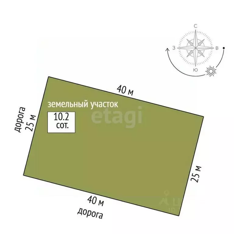 Участок в Костромская область, Кострома ул. Николая Тараканова, 9 ... - Фото 0