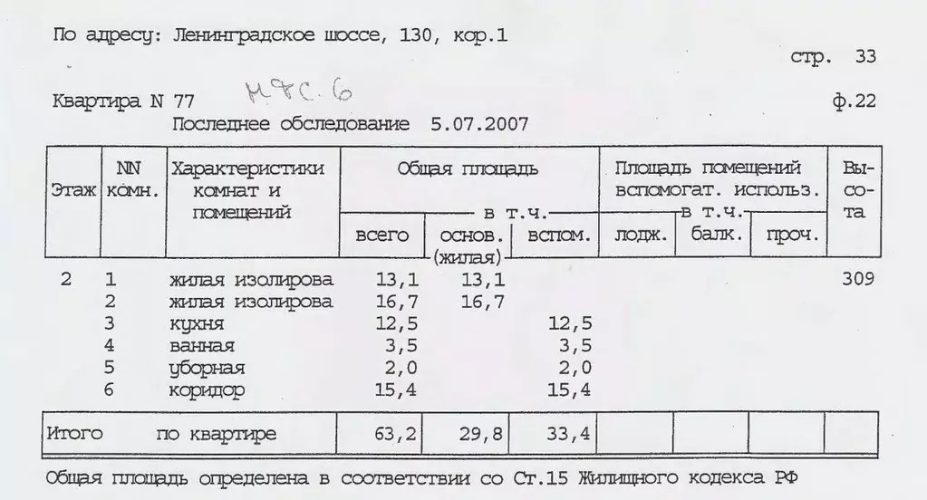 2-к кв. Москва Ленинградское ш., 130к1 (63.2 м) - Фото 2
