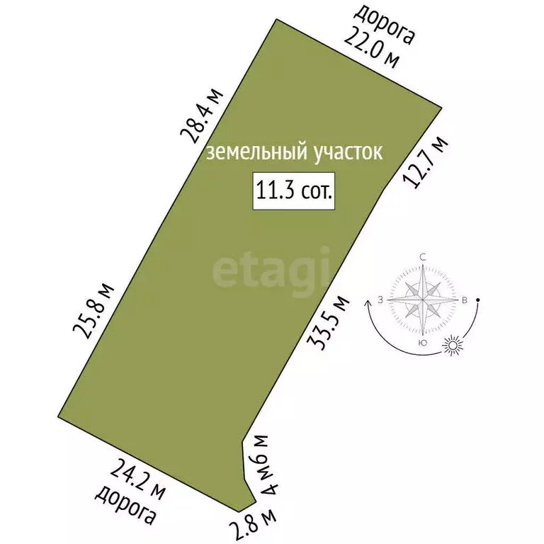 Участок в Кисловодск, Донская улица (18 м) - Фото 1