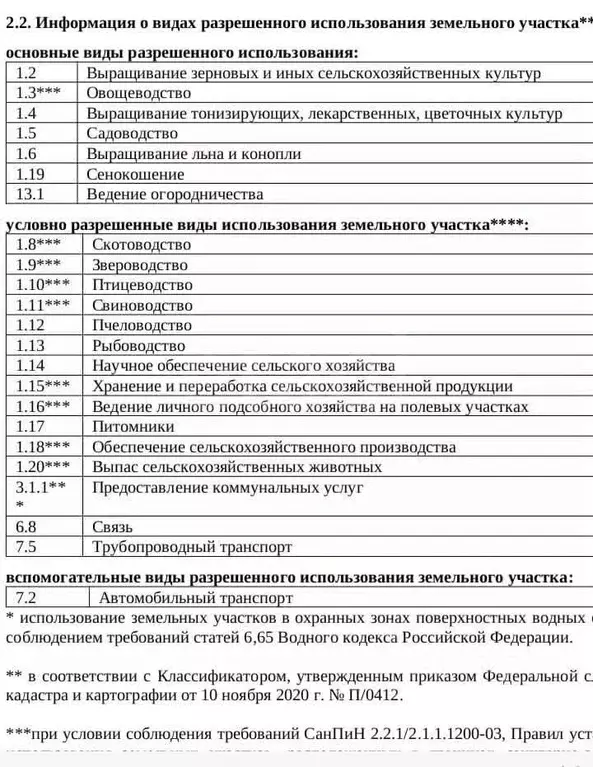 Участок в Татарстан, Альметьевск Урсала мкр, ул. Колхозная (530.0 ... - Фото 0