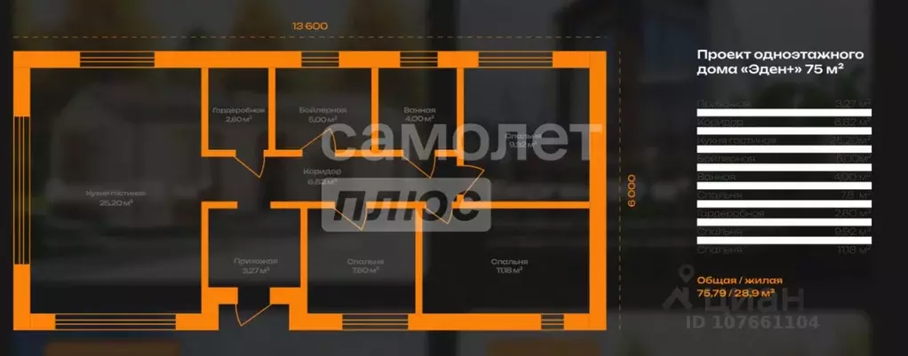 Дом в Липецкая область, Липецкий муниципальный округ, с. Ленино ул. ... - Фото 2