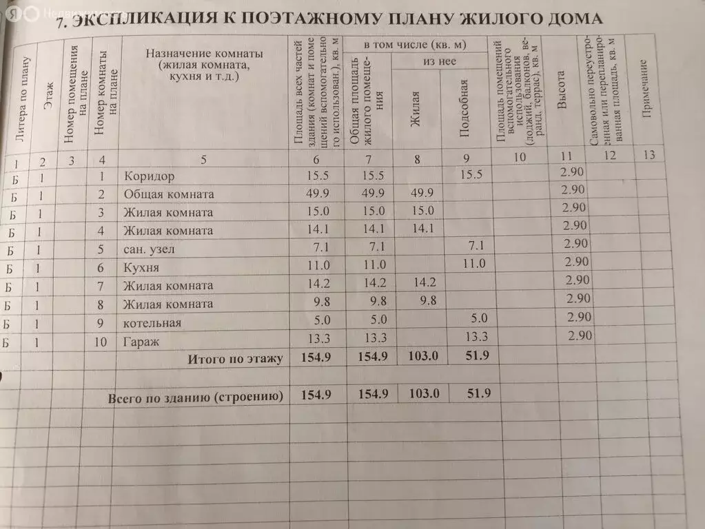 Дом в Новокубанск, Кооперативная улица, 99 (155 м) - Фото 2