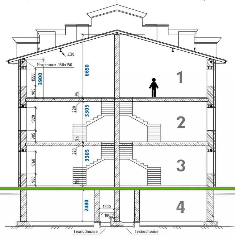Таунхаус в Москва Рависсант-Каменка кп, ул. Борисокаменская, 1к5 (168 ... - Фото 2