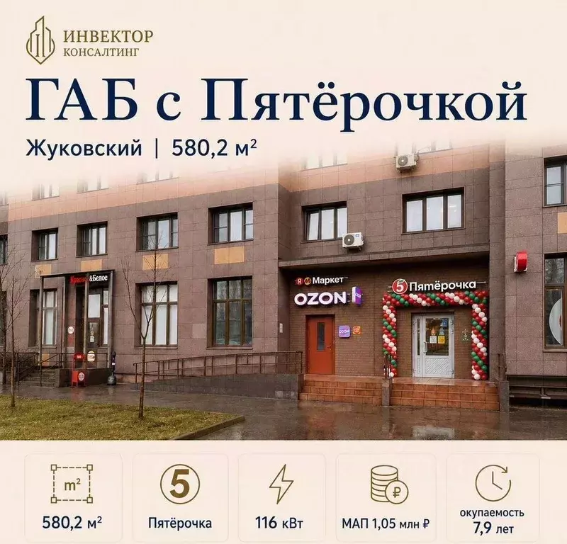 Торговая площадь в Московская область, Жуковский ул. Гагарина, 65 (580 ... - Фото 1