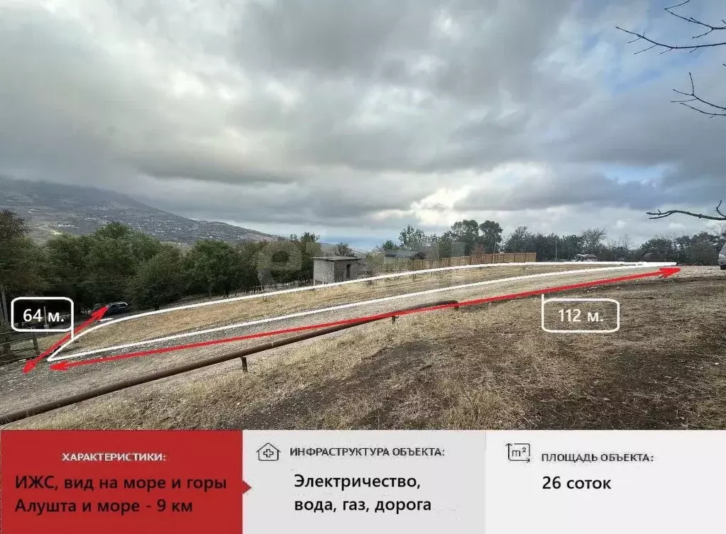 Участок в Крым, Алушта муниципальный округ, с. Верхняя Кутузовка ул. ... - Фото 2