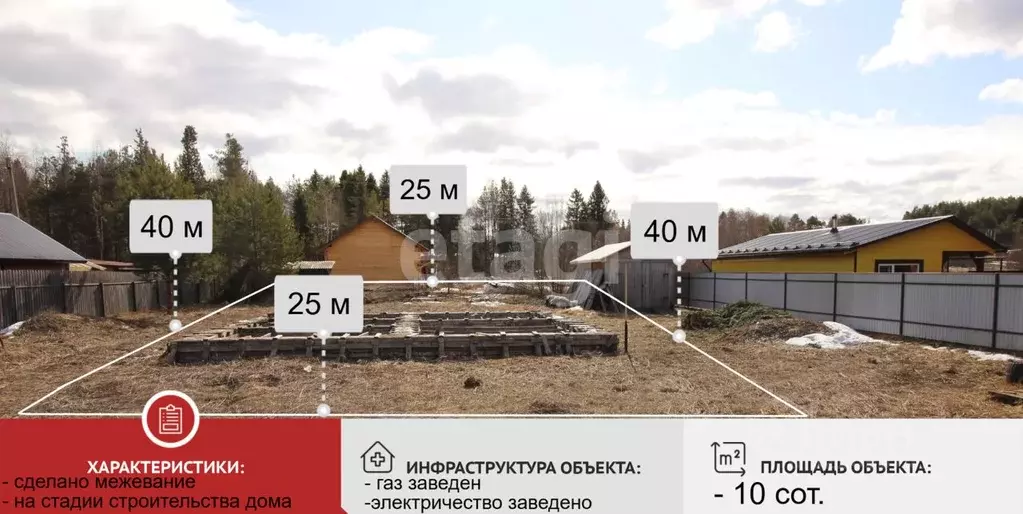 Участок в Вологодская область, Великоустюгский муниципальный округ, ... - Фото 1
