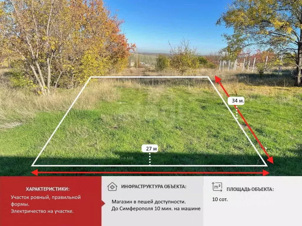 Участок в Крым, Симферопольский район, Молодежное пгт, Аграрник СНТ ... - Фото 1