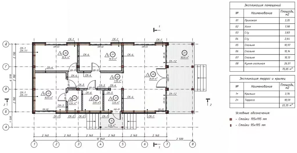 Дом в Ленинградская область, Приозерский район, Ромашкинское с/пос, ... - Фото 2
