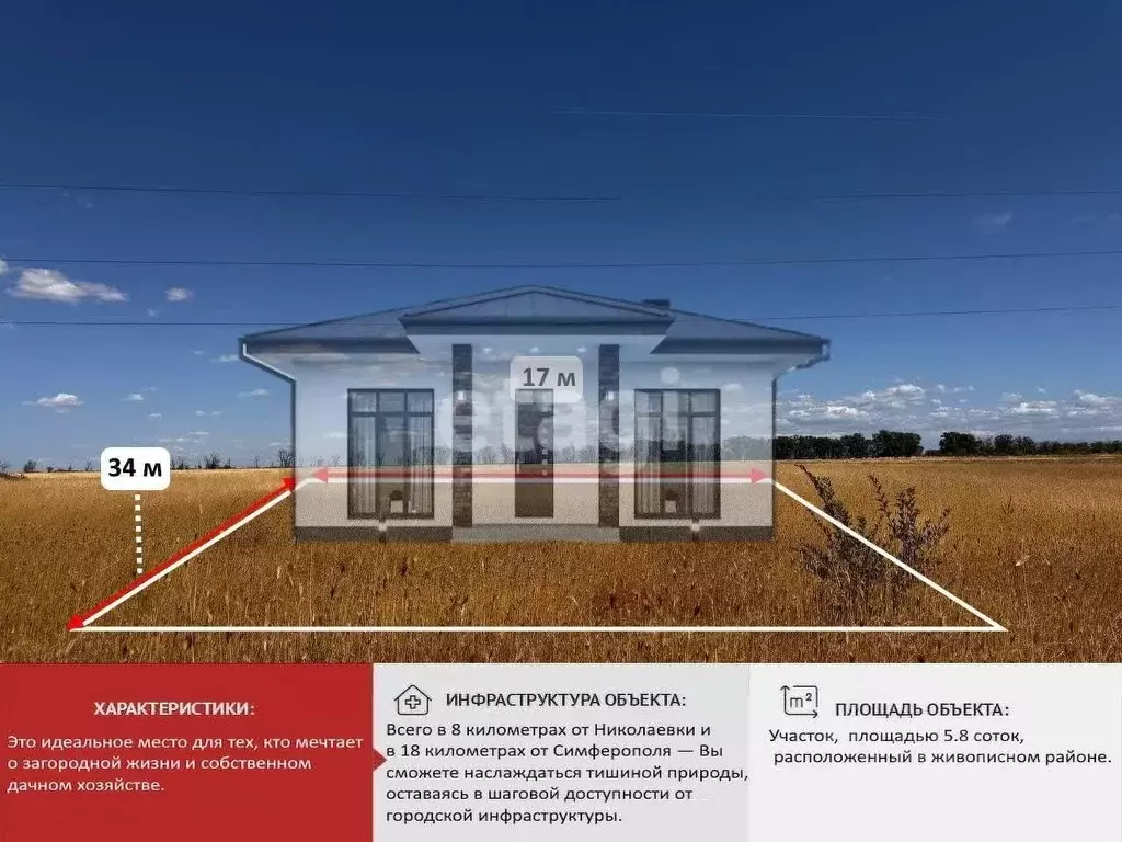 Участок в Крым, Симферопольский район, Николаевское с/пос, с. ... - Фото 2