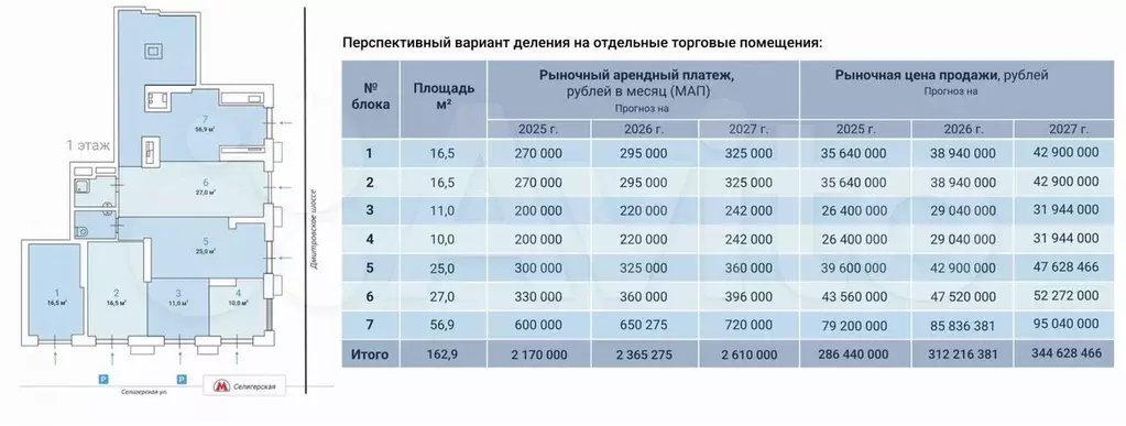 Продажа помещения 162,9м у метро «Селигерская  01 - Фото 0