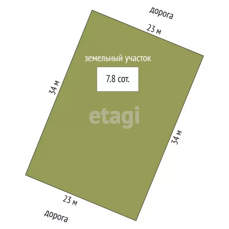 Участок в Крым, Симферопольский район, с. Мирное 229 (7.8 сот.) - Фото 0