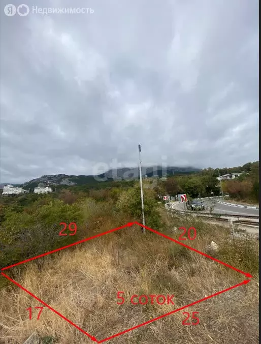 Участок в посёлок городского типа Кореиз, Кореизское шоссе (5 м) - Фото 0