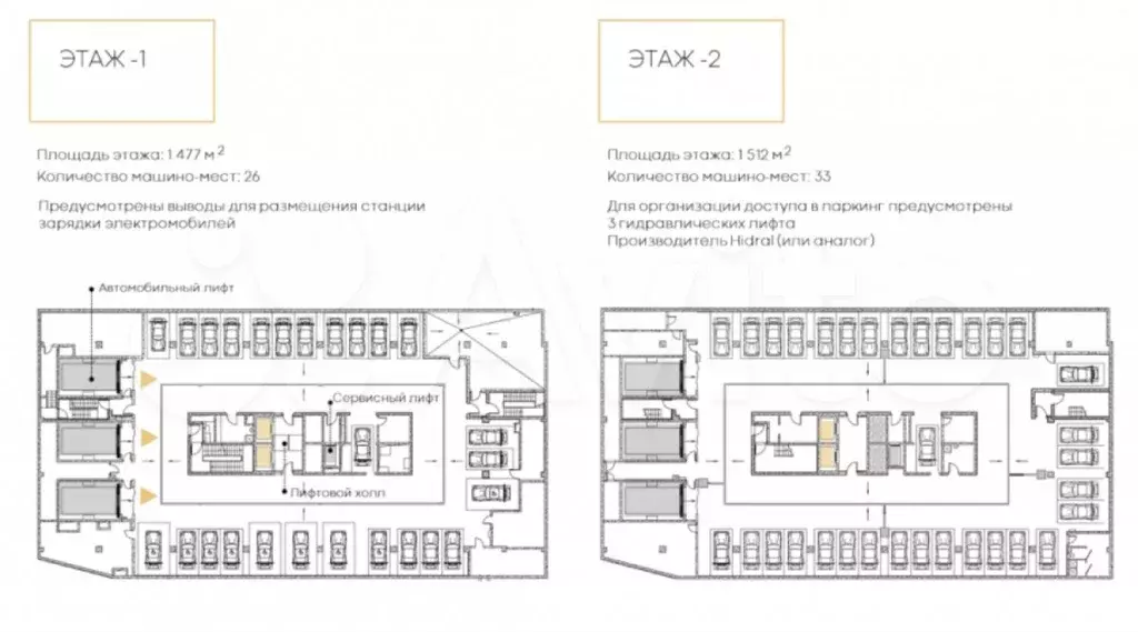 Продаем новое здание на Курской - Фото 0