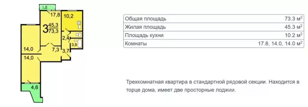 3-комнатная квартира: Москва, Вильнюсская улица, 15 (75 м) - Фото 1