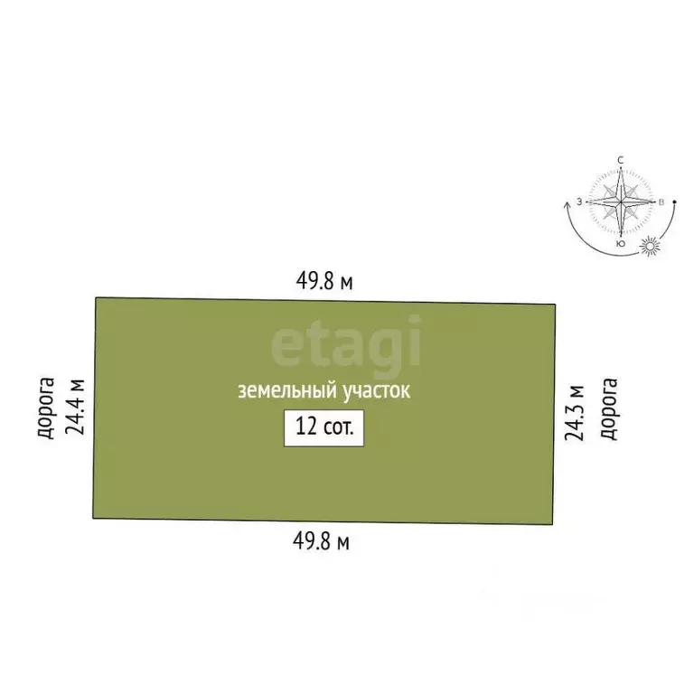 Участок в Крым, Симферопольский район, Трудовское с/пос, Пневматика-2 ... - Фото 1