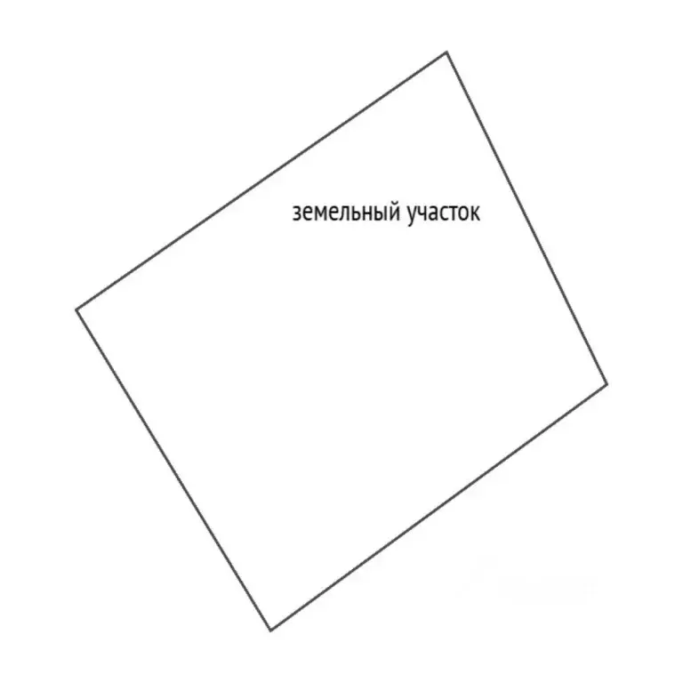 Участок в Тюменская область, Тюменский район, Онегин кп  (10.6 сот.) - Фото 1