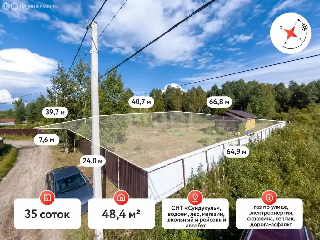 Дом в Нижнетавдинский район, СНТ Сундукуль, Сиреневая улица (48.4 м) - Фото 0
