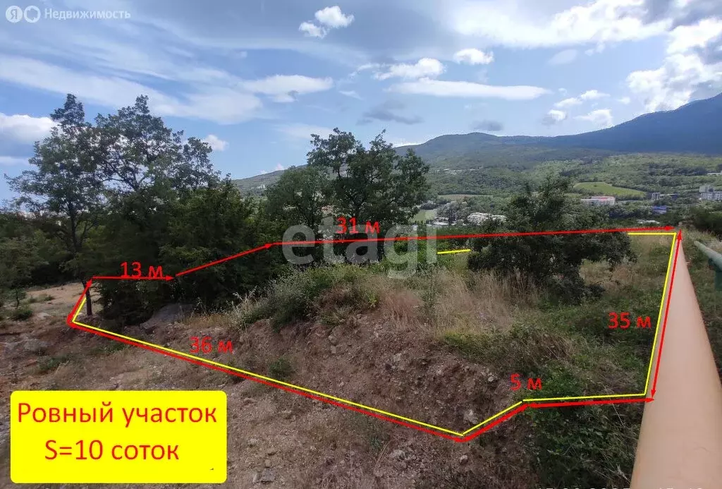 Участок в Ялта, Большевистская улица (10 м) - Фото 0