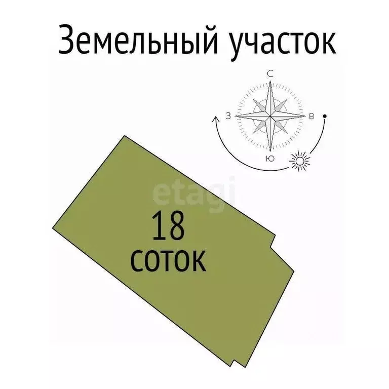 Участок в Белгородская область, Белгородский район, с. Стрелецкое ... - Фото 2
