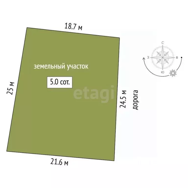 Участок в Тюменская область, Тюмень Ямал СНТ, ул. Строителей (5.0 ... - Фото 0