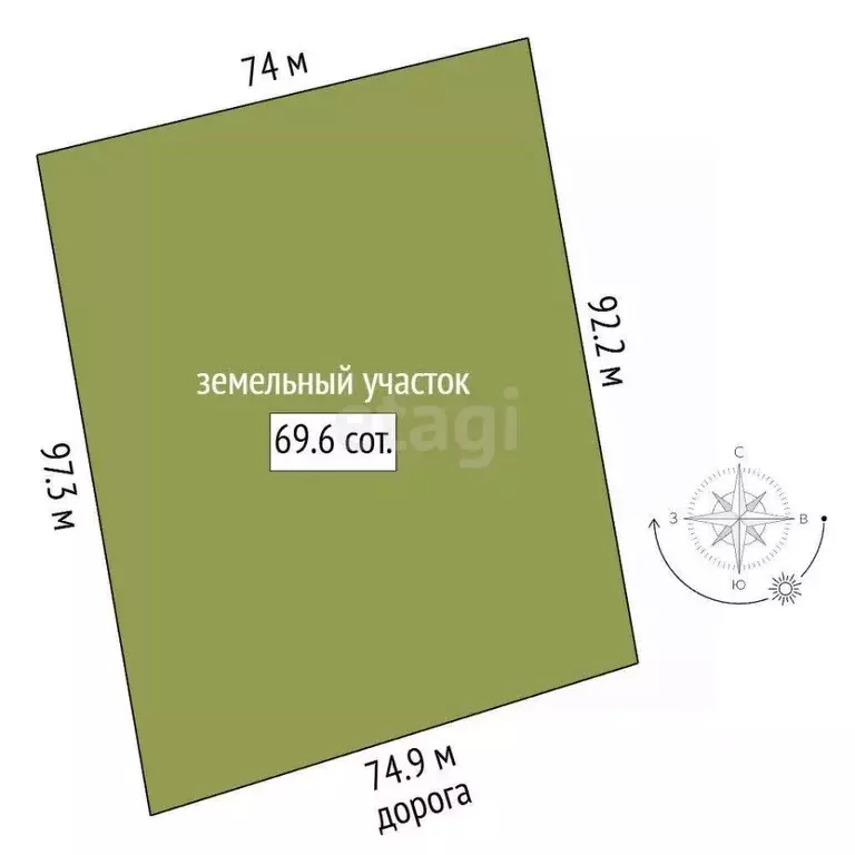 Участок в Севастополь  (69.8 сот.) - Фото 2