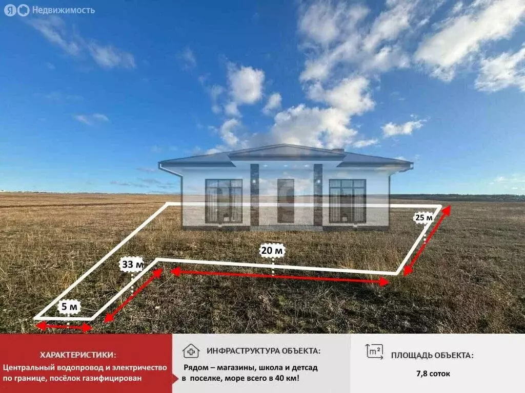 Участок в Симферопольский район, село Чистенькое (8.15 м) - Фото 1