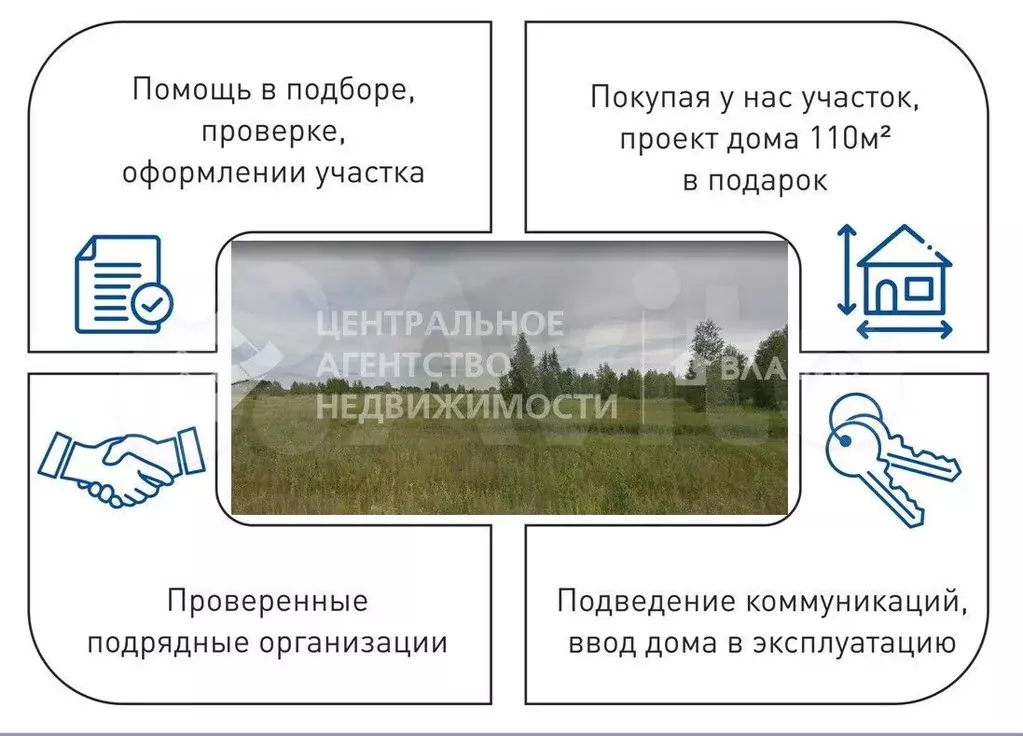 Участок 8,4 сот. (ИЖС) - Фото 1