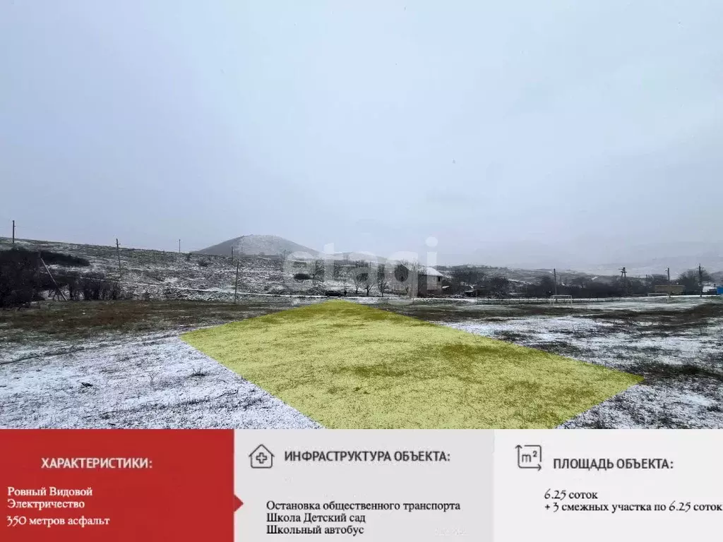 Участок в Крым, Симферопольский район, Добровское с/пос, с. Мраморное ... - Фото 0