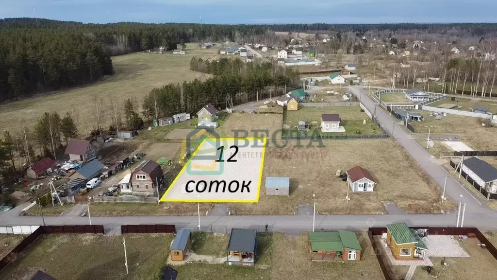 Участок в Ленинградская область, Приозерский район, Запорожское с/пос, ... - Фото 2