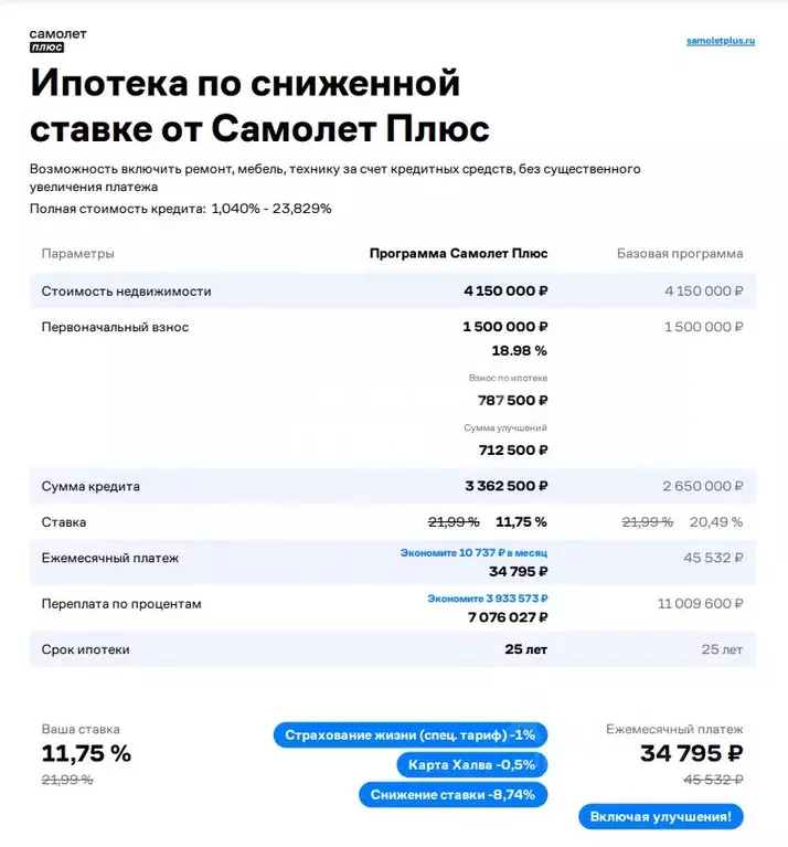 Студия Томская область, Томск ул. Войкова, 47/1 (23.4 м) - Фото 1