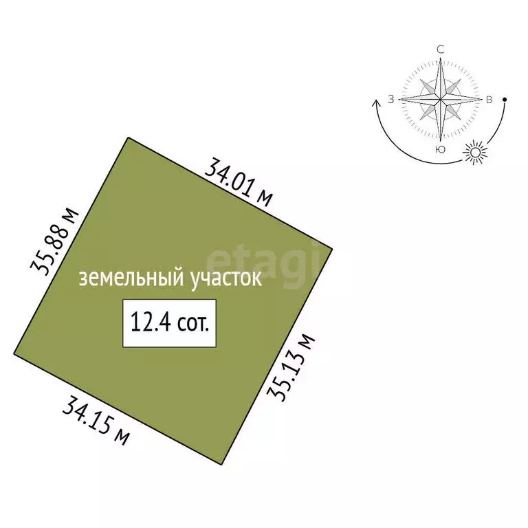 Дом в Тюменская область, Ишимский муниципальный округ, село Разъезд № ... - Фото 1