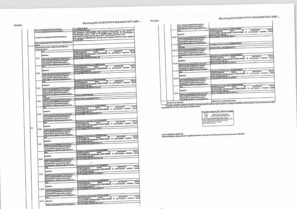 Помещение свободного назначения в Свердловская область, Нижний Тагил ... - Фото 1