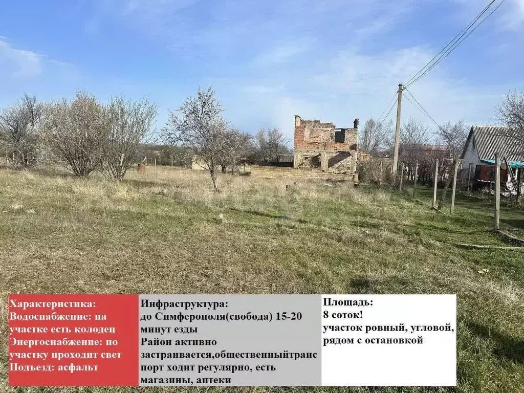 Участок в Крым, Симферопольский район, Василек дп 29 (8.0 сот.) - Фото 0
