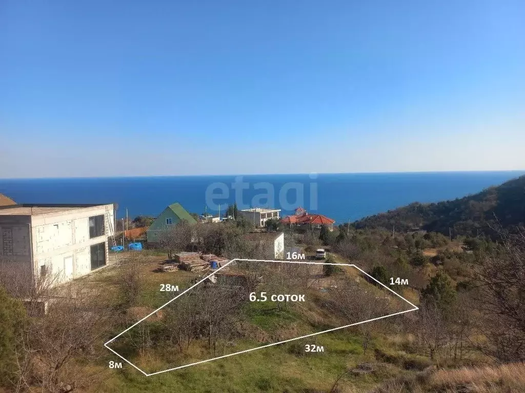 Участок в Крым, Алушта муниципальный округ, пос. Семидворье, Глубокая ... - Фото 1