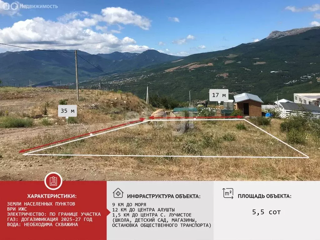 Участок в Лучистое, Смешная улица (5.54 м) - Фото 2