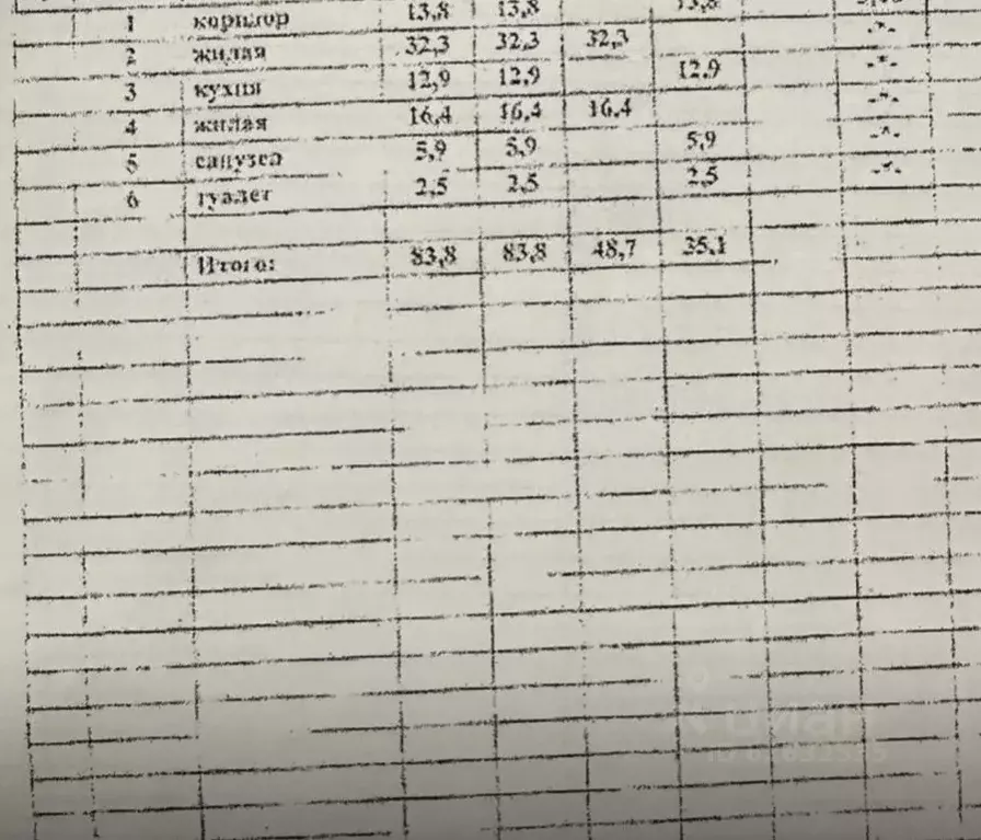 2-к кв. Волгоградская область, Волгоград Ангарская ул., 71 (83.8 м) - Фото 1