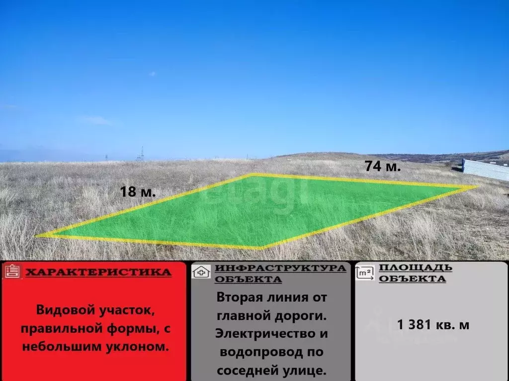 Участок в Крым, Симферопольский район, Трудовское с/пос, с. Ивановка ... - Фото 1