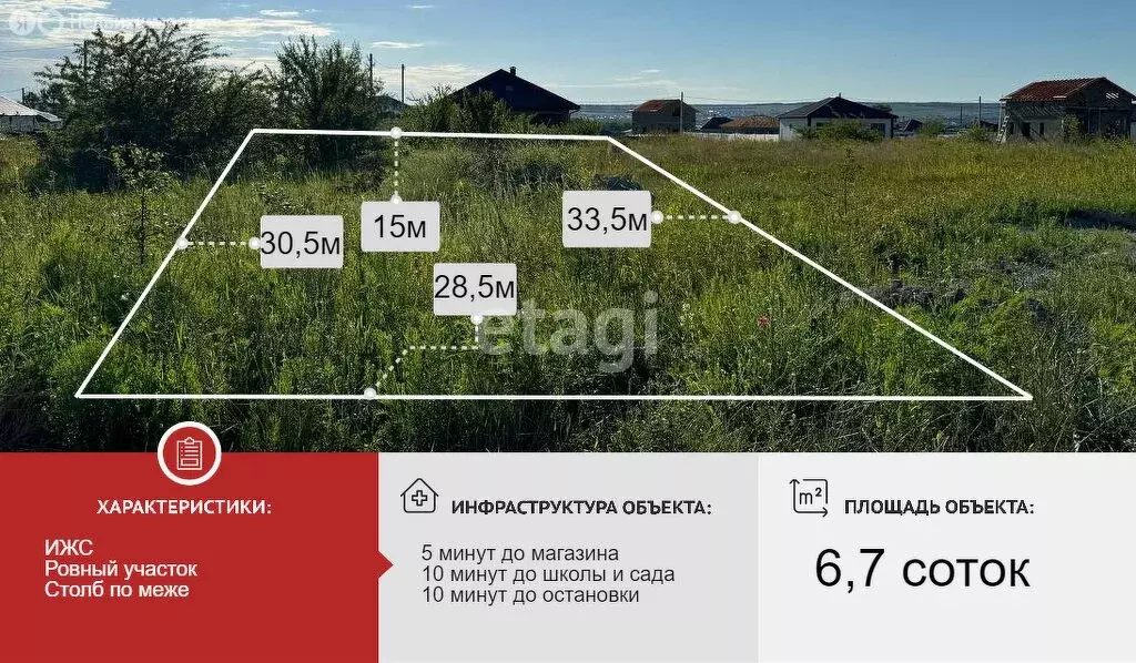 Участок в Краснодарский край, муниципальное образование Новороссийск, ... - Фото 0