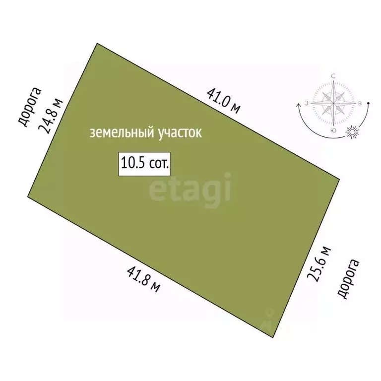 Участок в Тюменская область, Тюмень СОСН Локомотив тер., ул. ... - Фото 1