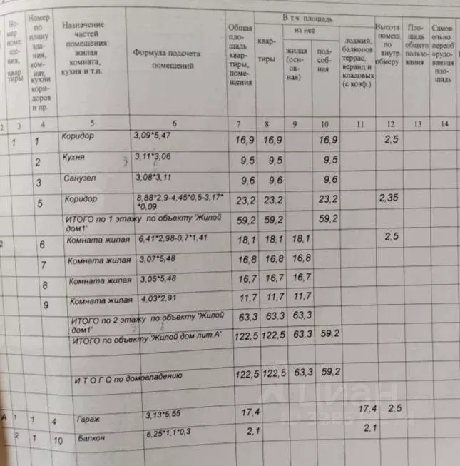 Коттедж в Белгородская область, Яковлевский муниципальный округ, ... - Фото 2