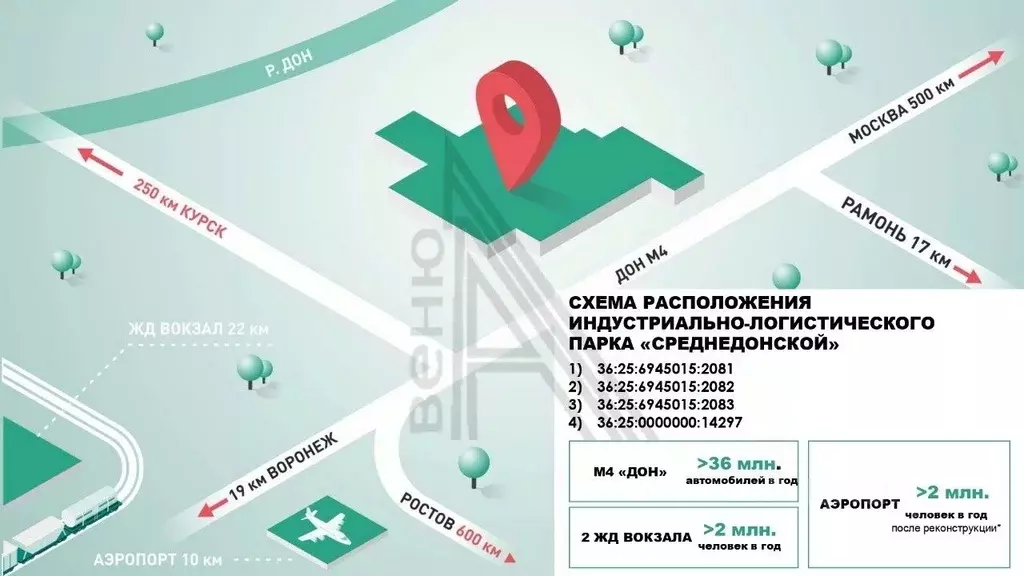 Склад в Воронежская область, Рамонский район, с. Новоживотинное ... - Фото 2