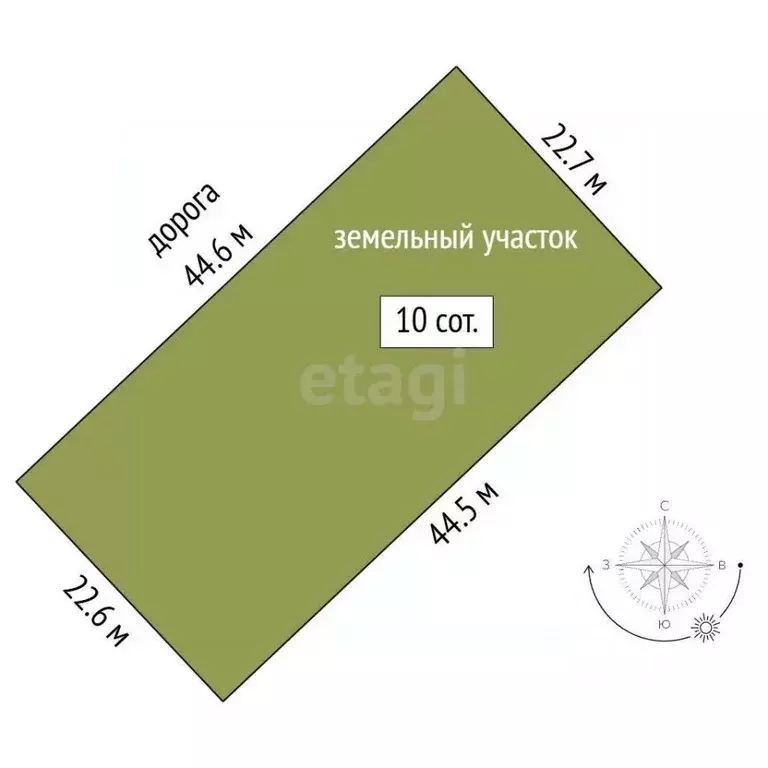 Участок в Севастополь ул. Курчатова (5.0 сот.) - Фото 2