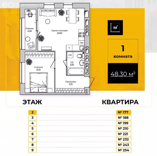 1-комнатная квартира: Калуга, Счастливая улица (48.3 м) - Фото 0