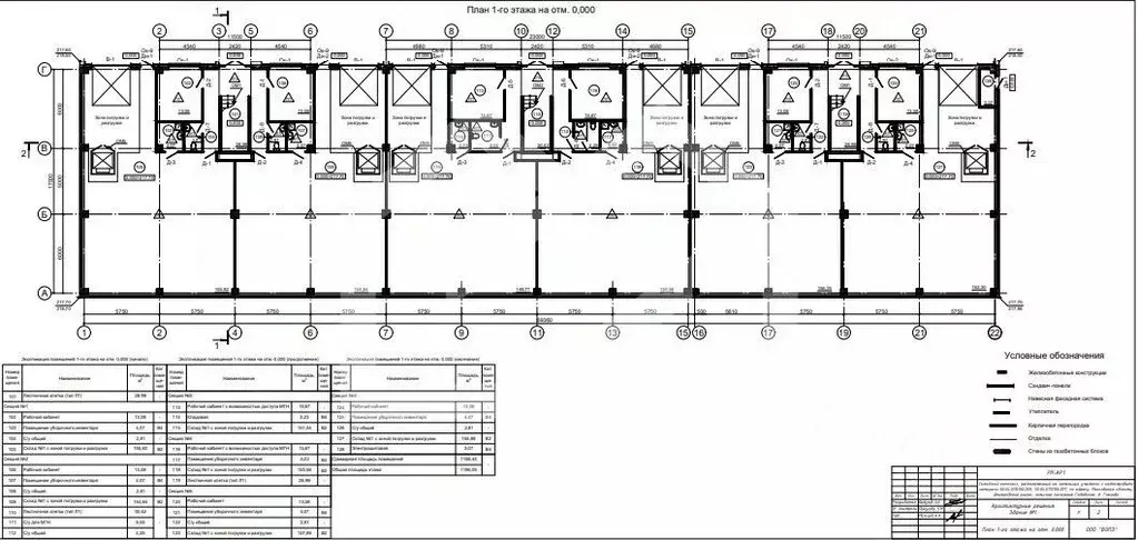 Производственное помещение в Московская область, Дмитровский ... - Фото 2